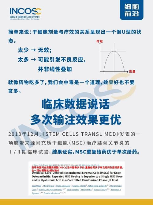 格鲁吉亚最好的生殖辅助医院_格鲁吉亚第三方辅助生殖_格鲁吉亚再生医疗