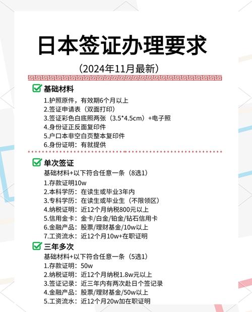 日本干细胞治疗签证怎么办_日本医疗签证代办_赴日本医疗签证