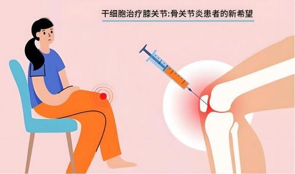 乌克兰干细胞治疗膝关节炎_乌克兰干细胞治疗膝关节炎_乌克兰干细胞治疗膝关节炎