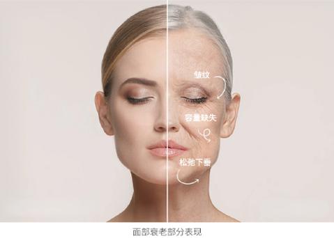 乌克兰干细胞抗衰老案例_乌克兰干细胞注射抗衰老_乌克兰抗衰老针价格