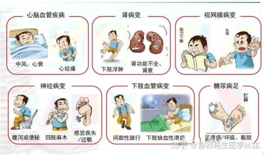 细胞治愈糖尿病_泰国干细胞价格_泰国干细胞治疗糖尿病