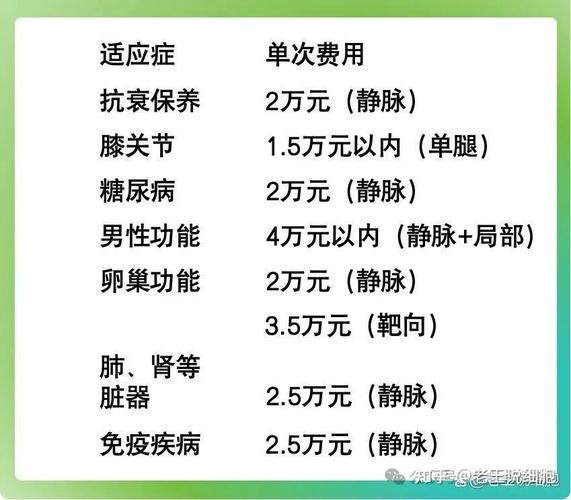 日本细胞免疫治疗价格_日本细胞疗法_日本干细胞治疗2026价格