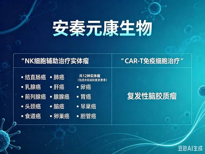 天津格林国际幼儿园学费_德国自体干细胞治疗费用_一亩桃树能产多少桃胶