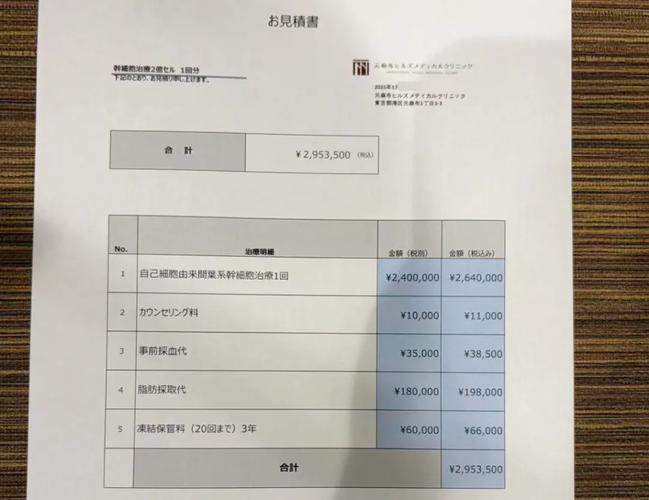日本EmCell干细胞治疗费用_日本干细胞治疗很贵吗_日本细胞疗法
