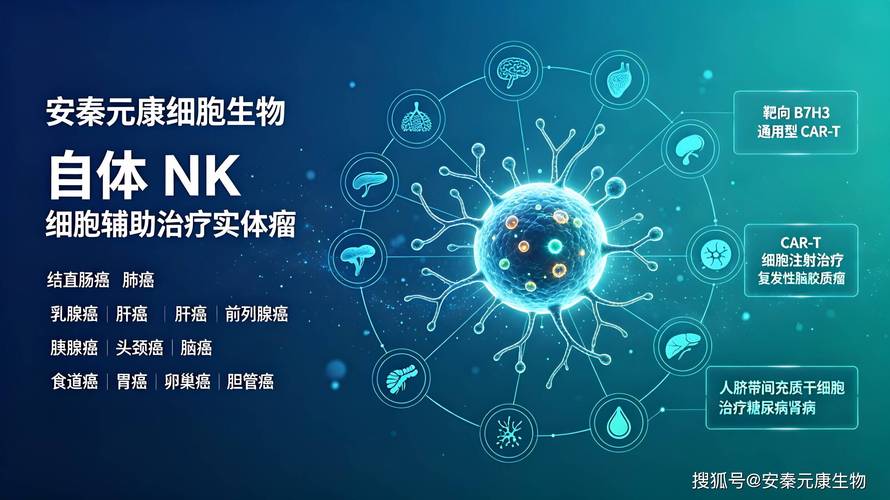 脊髓灰质炎病毒感染细胞步骤_注射细胞丰胸_格鲁吉亚干细胞注射步骤